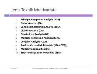 Driver Rofik N 2. Analisis Multivariate-Rofik_Diklat_KU_With Solution.pdf