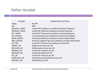 Driver Rofik N 2. Analisis Multivariate-Rofik_Diklat_KU_With Solution.pdf