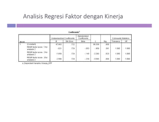 Driver Rofik N 2. Analisis Multivariate-Rofik_Diklat_KU_With Solution.pdf