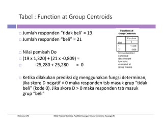 Driver Rofik N 2. Analisis Multivariate-Rofik_Diklat_KU_With Solution.pdf