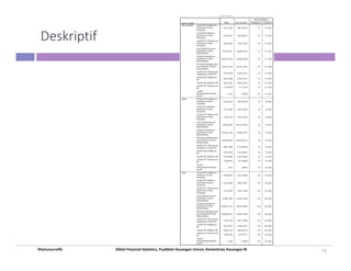 Driver Rofik N 2. Analisis Multivariate-Rofik_Diklat_KU_With Solution.pdf