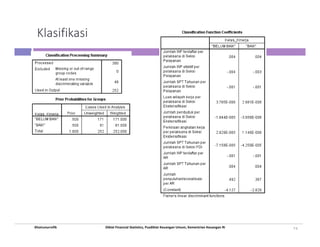 Driver Rofik N 2. Analisis Multivariate-Rofik_Diklat_KU_With Solution.pdf