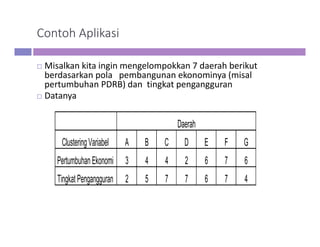 Driver Rofik N 2. Analisis Multivariate-Rofik_Diklat_KU_With Solution.pdf