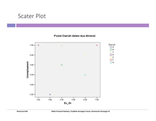 Driver Rofik N 2. Analisis Multivariate-Rofik_Diklat_KU_With Solution.pdf