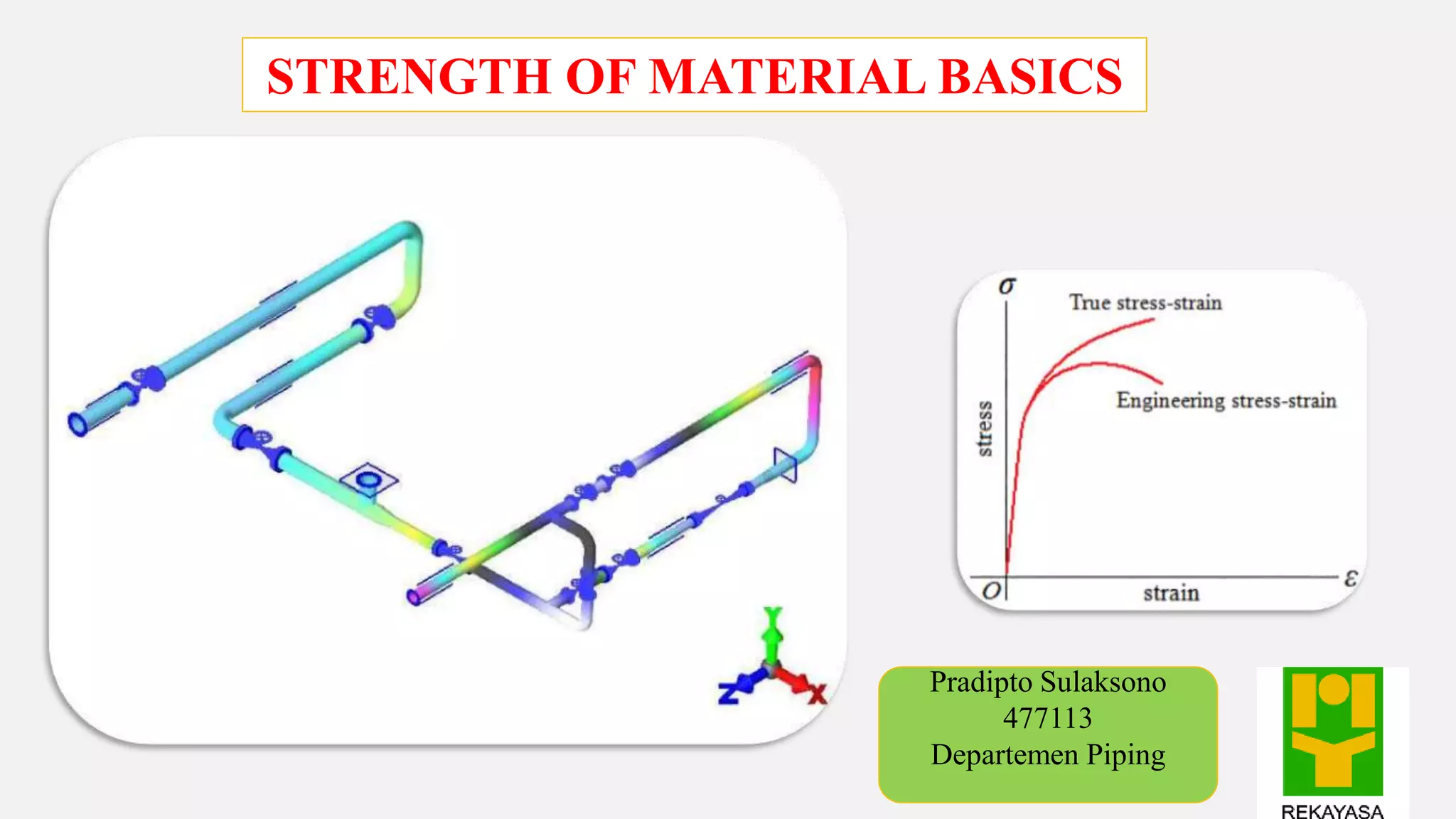 2. strength of material basics.pptx