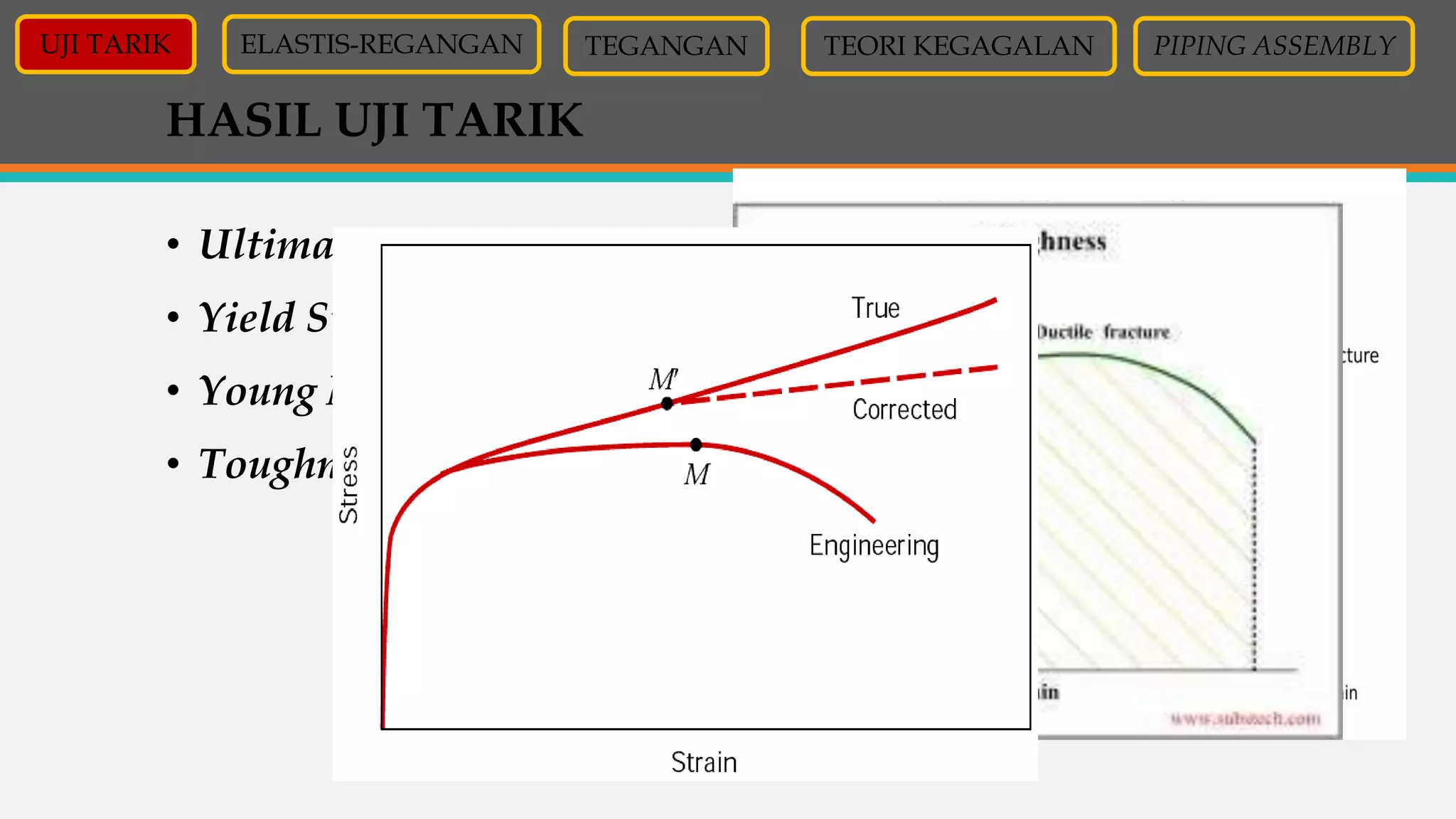 2. strength of material basics.pptx
