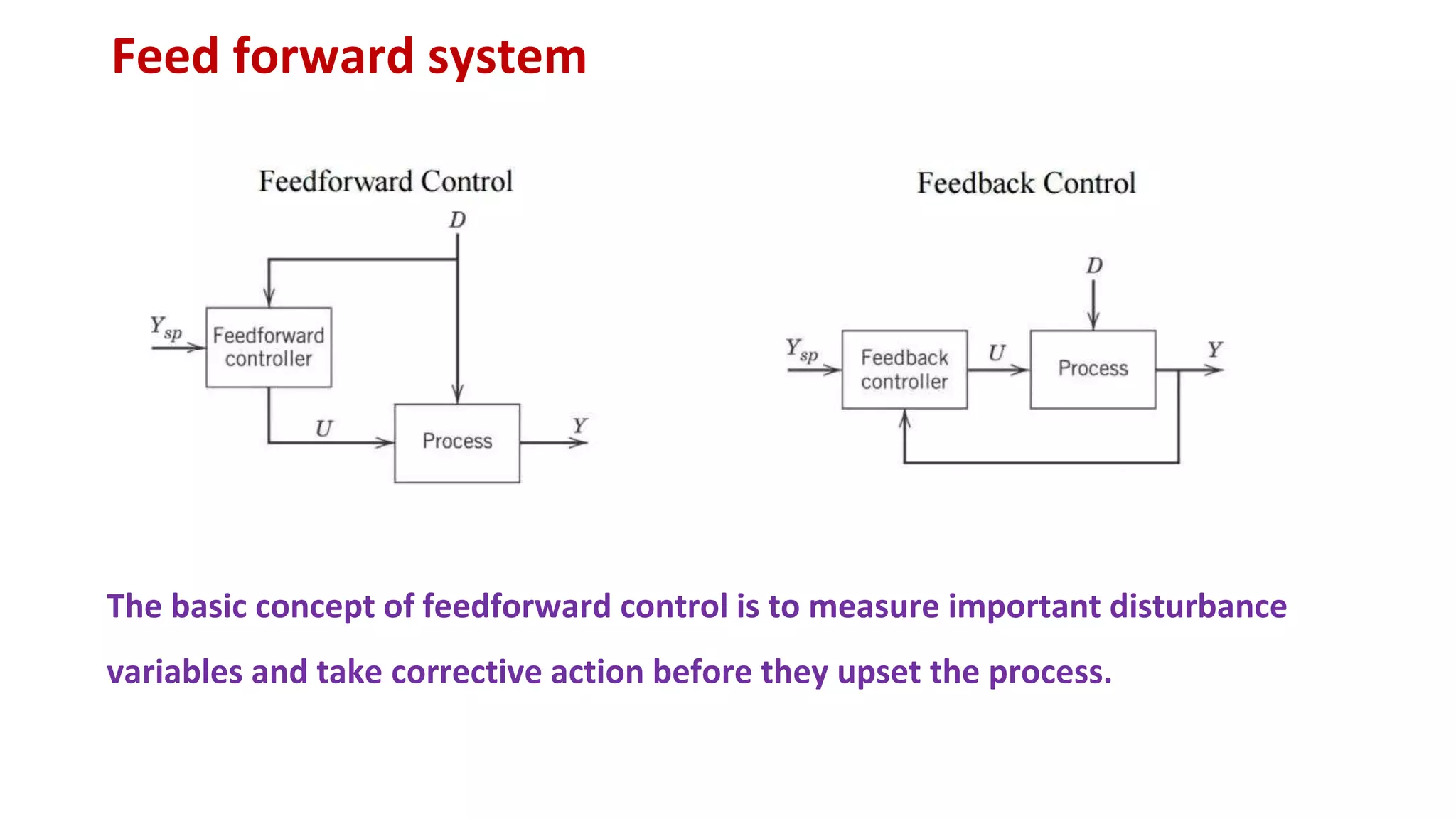 Feed forward system
The basic concept of feedforward control is to measure important disturbance
variables and take corrective action before they upset the process.
 