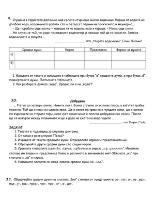 Сгушена в гористата долчинка над селото стърчеше малка воденица. Карана от водите на
дълбока вада, воденичката работи сто и петдесет години непрекъснато и неуморно...
- Ще поработя още малко – казваше тя на водата, като я караше. – Имам още сили.
Но случи се тъй, че умря последният воденичар и нямаше кой да го замести. Занемя
воденичката и запустя ...
........................................ /Из „Старата воденичка“ Елин Пелин/
Сродни думи Корен Представка Форми на думата
а)
б)
1. Извадете от текста и запишете в таблицата при буква “а“ сродните думи, а при буква „б“
подчертаните думи. Попълнете таблицата.
2. Как разбирате думата „вада“. Сродна ли е на „вода“?
Добруджа
... Петьо си затвори очите. Нивите пеят. Всяко стръкче си излива гласа, а вятътът грабва
песента. Той ще я носи из цялата земя. Ще я изпее на тревите в чуждите земи, ще я занесе
по върховете на старите гори, нека чуят какво нещо е полска добруджанска песен. После
ще се извърти между планините и ще я даде на ехото на водопадите ...
........................................... по Дора Габе
ЗАДАЧИ:
1. Текстът е подходящ за слухова диктовка.
2. От какво е развълнуван Петьо?
3. Извадете от текста сродните думи. Определете корена и представката им.
4. Образувайте други сродни думи със същия корен.
5. Сравнете глаголите излива, изпее, извърти и израза „из цялата“. Изяснете
състава им (корен и представка). Каква е разликата в значението им? Обяснете „из“ при
глагола и „из“ в израза.
6. Напишете колкото се може повече сродни думи на „пея“.
Образувайте сродни думи на глагола „бия“ с някои от представките: за-, по-, о-, из-, раз-,
над-, у-, зад-, пред-, пре-, про-, от-, в-, до-.
9.
10.
11.
 