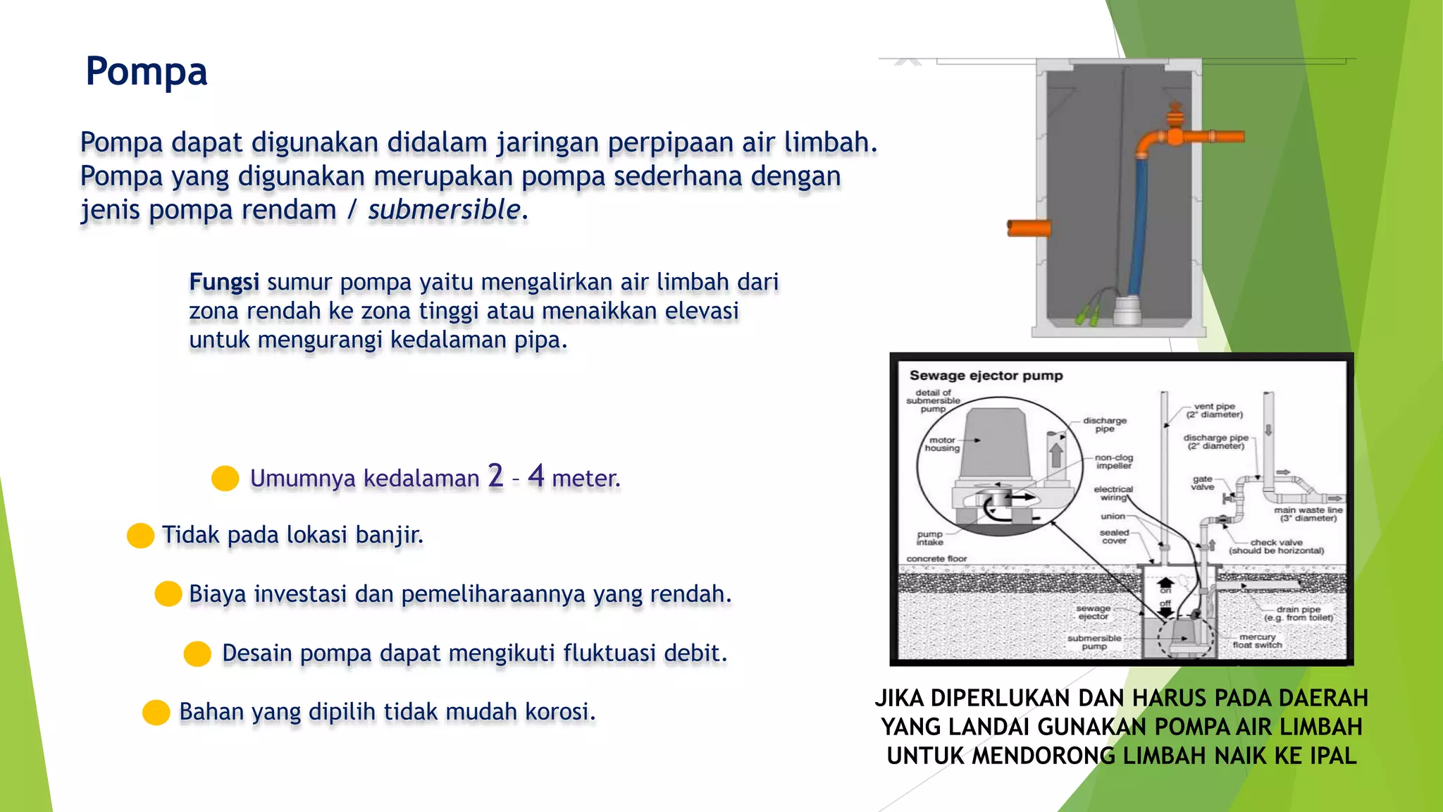 Pipa Rendam 2.1. Perencanaan Jaringan Perpipaan dan SR_TAYANG.pptx