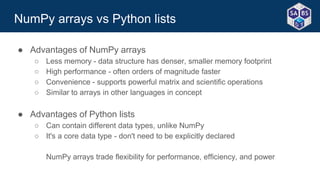 2.2-Intro-NumPy-Matplotlib.pptx