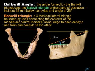 Bonwill zTHE DENTAL ARTICULATOR.ppt