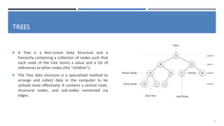 2. Introduction to Data Structure.pdf