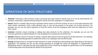 2. Introduction to Data Structure.pdf
