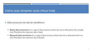 2. Introduction to Data Structure.pdf