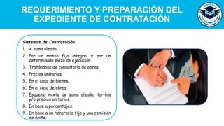 REQUERIMIENTO Y PREPARACIÓN DEL
EXPEDIENTE DE CONTRATACIÓN
Sistemas de Contratación
1. A suma alzada.
2. Por un monto fijo integral y por un
determinado plazo de ejecución.
3. Tratándose de consultoría de obras.
4. Precios unitarios.
5. En el caso de bienes.
6. En el caso de obras.
7. Esquema mixto de suma alzada, tarifas
y/o precios unitarios.
8. En base a porcentajes.
9. En base a un honorario fijo y una comisión
de éxito.
 