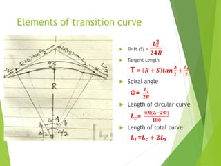 2. Geometric Design of Highways.pdf