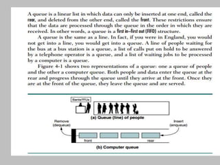 2.1 Queue.pptx
