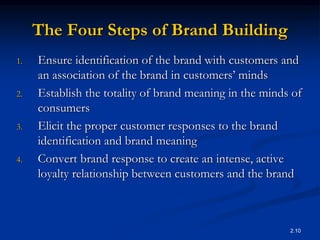 2.10
The Four Steps of Brand Building
1. Ensure identification of the brand with customers and
an association of the brand in customers’ minds
2. Establish the totality of brand meaning in the minds of
consumers
3. Elicit the proper customer responses to the brand
identification and brand meaning
4. Convert brand response to create an intense, active
loyalty relationship between customers and the brand
 