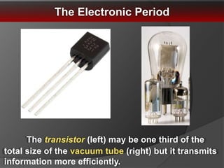 2. EVOLUTION OF ICT.pptx