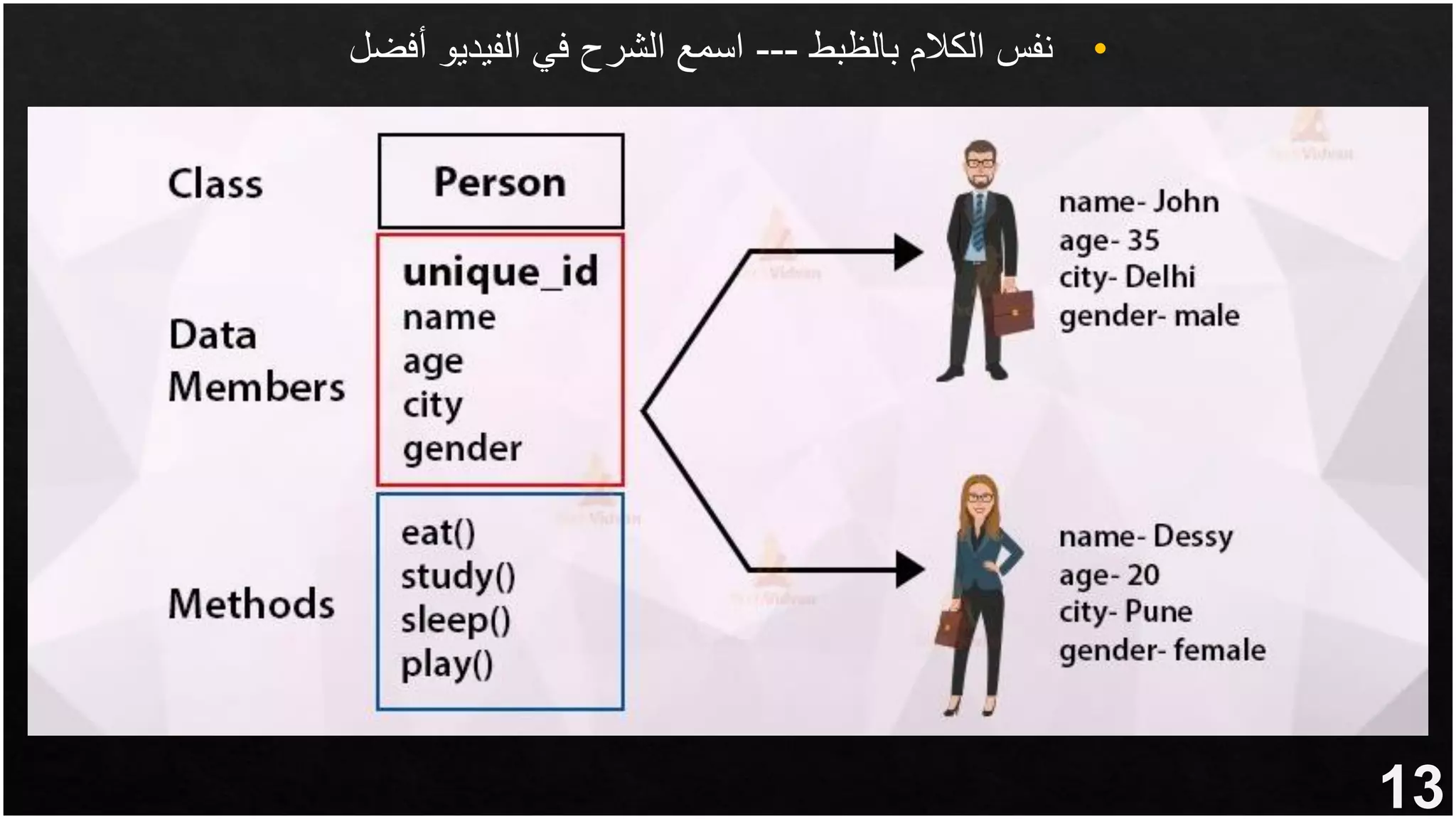 13
&bull;
‫بالظبط‬ ‫الكالم‬ ‫نفس‬
---
‫أفضل‬ ‫الفيديو‬ ‫في‬ ‫الشرح‬ ‫اسمع‬
 