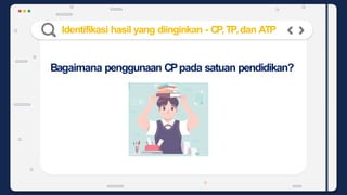 Identifikasi hasil yang diinginkan - CP,TP,dan ATP
Bagaimana penggunaan CPpada satuan pendidikan?
 