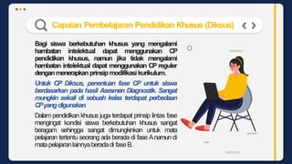 Capaian Pembelajaran Pendidikan Khusus (Diksus)
Bagi siswa berkebutuhan khusus yang mengalami
hambatan intelektual dapat menggunakan CP
pendidikan khusus, namun jika tidak mengalami
hambatan intelektual dapat menggunakan CP reguler
denganmenerapkanprinsipmodifikasi kurikulum.
Untuk CP Diksus, penentuan fase CP untuk siswa
berdasarkan pada hasil Asesmen Diagnostik. Sangat
mungkin sekali di sebuah kelas terdapat perbedaan
CPyangdigunakan.
Dalam pendidikan khusus juga terdapat prinsip lintas fase
mengingat kondisi siswa berkebutuhan khusus sangat
beragam sehingga sangat dimungkinkan untuk mata
pelajaran tertentu seorang ada berada di fase Anamun di
matapelajaranlainnyaberadadi faseB.
 