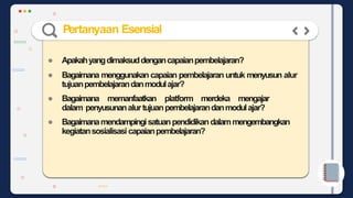 Pertanyaan Esensial
● Apakahyangdimaksuddengancapaianpembelajaran?
● Bagaimana menggunakan capaian pembelajaran untuk menyusun alur
tujuanpembelajarandanmodulajar?
● Bagaimana memanfaatkan platform merdeka mengajar
dalam penyusunanalurtujuanpembelajarandanmodulajar?
● Bagaimanamendampingisatuanpendidikandalammengembangkan
kegiatansosialisasi capaianpembelajaran?
 