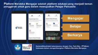 Platform Merdeka Mengajar adalah platform edukasi yang menjadi teman
penggerak untuk guru dalam mewujudkan Pelajar Pancasila
Kemendikbudristek bekerjasama dengan Gov Tech Edu - PTTelkom
Indonesia dalam mengembangkan Platform Merdeka Mengajar.
Mengajar
Belajar
Berkarya
 