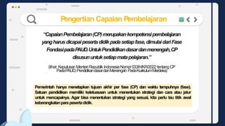 Pengertian Capaian Pembelajaran
“CapaianPembelajaran(CP)merupakankompetensipembelajaran
yangharusdicapaipesertadidikpadasetiapfase,dimulaidariFase
FondasipadaP
AUD.UntukPendidikandasardanmenengah,CP
disusununtuksetiapmatapelajaran.”
(lihat: KeputusanMenteriRepublikIndonesiaNomor033/H/KR/2022 tentangCP
PadaPAUD,PendidikandasardanMenengah PadaKurikulumMerdeka)
Pemerintah hanya menetapkan tujuan akhir per fase (CP) dan waktu tempuhnya (fase).
Satuan pendidikan memiliki keleluasaan untuk menentukan strategi dan cara atau jalur
untuk mencapainya. Agar bisa menentukan strategi yang sesuai, kita perlu tau titik awal
keberangkatanparapesertadidik.
 