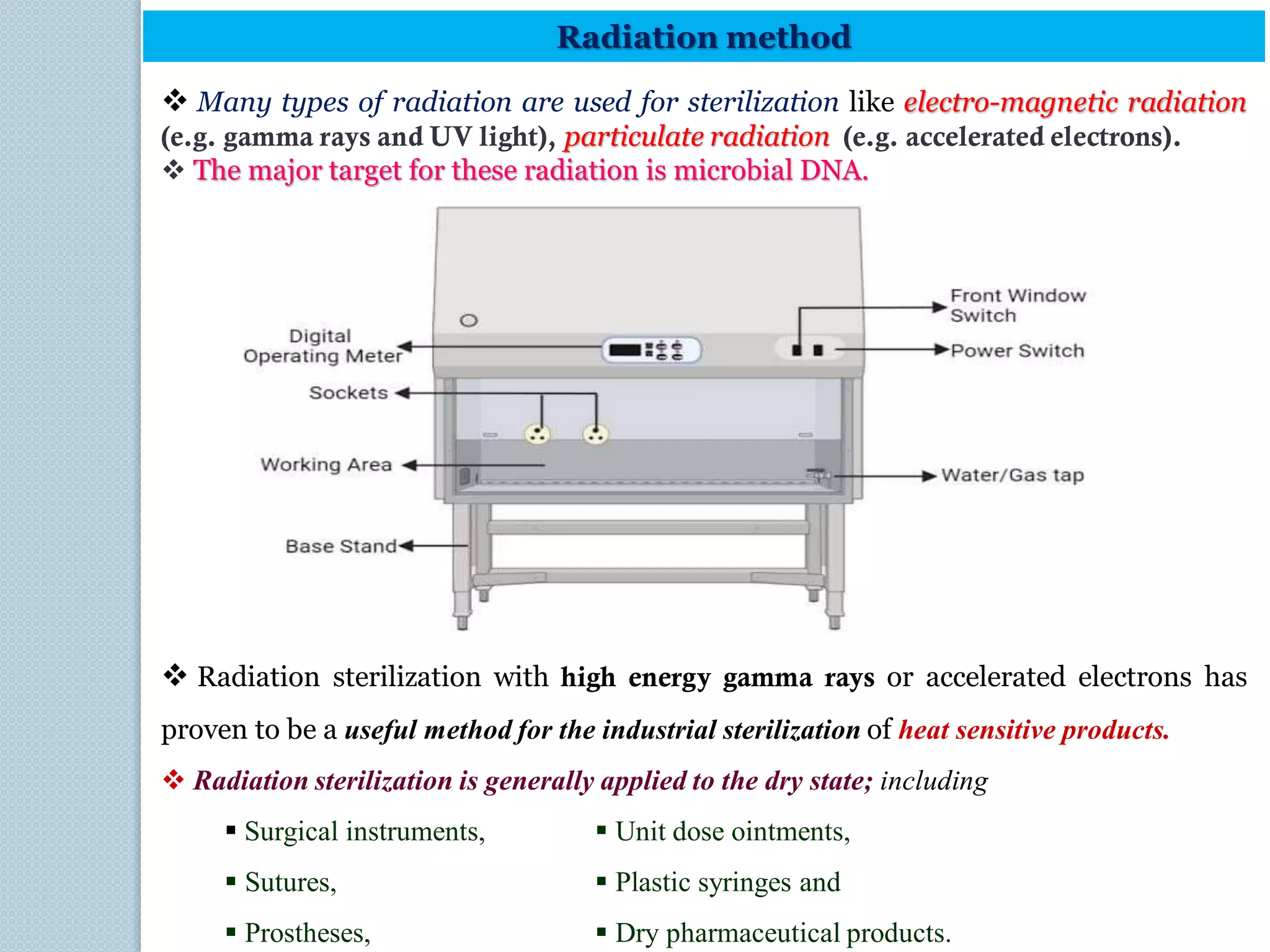 Radiation Method Example 2. Unit processes used in pharmacy- INTRODUCTION (1).pdf