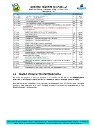 GOBIERNO REGIONAL DE APURÍMAC
DIRECCION SUB REGIONAL DE LA PRODUCCION
-ANDAHUAYLAS
EXPEDIENTE TÉCNICO DE ADICIONALES (PARTIDAS NUEVAS): MEJORAMIENTO Y ADECUACION DEL CENTRO PISCICOLA DE
PACUCHA EN LA LOCALIDAD DE ISCHUBAMBA, DISTRITO DE PACUCHA – ANDAHUAYLAS - APURIMAC
Item Descripción Und. Metrado
06.01.18.01 Canaleta Pluvial Media Caña, de PVC u 20.20
06.01.18.02 Montantes de PVC - SAP 4" u 8.25
06.01.19 INSTALACIONES ELECTRICAS
06.01.19.01 Salida para centro de luz techo pto 4.00
06.01.19.02 SALIDA PARA INTERRUPTOR UNIPOLAR SIMPLE pto 3.00
06.01.19.03
LUMINARIA CON FLUORESCENTE LINEAL 2x36W C/REJILLA ALUMINIZADA
Y ACCESORIOS
Eqp 4.00
07
COMPONENTE 6: IMPLEMENTACION DE JARDINERIA, AREAS DE ESPERA Y
ESTACIONAMIENTO
07.01 IMPLEMENTACION DE AREAS VERDES -JARDINERIA
07.01.01 LIMPIEZA DE TERRENO MANUAL DE AREAS VERDES m2 1,852.77
07.01.02 SUELO ORGANICO m3 185.28
07.01.03 SIEMBRA DE GRASS m2 1,852.77
07.01.04 SUMINISTRO Y PLANTACION DE ESPECIES NATIVAS u 100.00
07.01.05 SUMINISTRO Y PLANTACION DE FLORES u 500.00
07.02 AREAS DE ESPERA
07.02.01 EXCAVACION DE ZANJAS PARA CIMIENTOS m3 2.40
07.02.02 ELIMINACIÓN DE MATERIAL EXCEDENTE C/MAQUINARIA D=30 KM m3 3.12
07.02.03 CONCRETO f'c=175 kg/cm2 m3 2.40
07.02.04
SERVICIOS DE MONTAJE E INSTALACION DE ESTRUCTURA METALICA (A
TODO COSTO)
glb 1.00
07.02.05 COBERTURA DE POLICARBONATO ALVEOLAR m2 57.60
07.02.06
MOBILIARIO BANCA CON ESPALDAR DE MADERA Y BASE ORNAMENTAL DE
HIERRO FUNDIDO L=1.44M
u 16.00
07.02.07 MONTANTE CON TUBERIA PVC DE 4" m 8.00
07.03 AREA DE ESTACIONAMIENTO TECHADO
07.03.01
SERVICIOS DE MONTAJE E INSTALACION DE ESTRUCTURA METALICA (A
TODO COSTO)
glb 1.00
07.03.02 COBERTURA DE POLICARBONATO ALVEOLAR m2 90.00
07.04 ELIMINACIÓN DE MATERIAL EXISTENTE (>5Km)
07.04.01 ELIMINACIÓN DE MATERIAL EXCEDENTE CON MAQUINARIA (>5Km) m3 250.00
8.0 CUADRO RESUMEN PRESUPUESTO DE OBRA
El monto del proyecto a ejecutar, asciende a la cantidad de S/ 356,444.50 (TRESCIENTOS
CINCUENTA Y SEIS MIL CUATROCIENTOS CUARENTA Y CUATRO CON 49/100 SOLES)
Los precios de los materiales consignados en el presupuesto han sido tomados de costos de
mercado. Con referente a la mano de obra se utilizó los costos considerados en la Sub
Región Chanka - Andahuaylas.
 