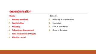 decentralisation
Merits
1. Reduces work load
2. Specialisation
3. Efficiency
4. Subordinate development
5. Early achievement of targets
6. Effective control
Demerits
1. Difficulty in co ordination
2. Expensive
3. Lack of uniformity
4. Delay in decisions
 