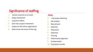 Significance of staffing
1. human resource as an asset
2. Heavy investment
3. Long term effect
4. Cost may surpass investment
5. Impact on the entire organisation
6. Determines the future of the org.
Steps
1. man power planning
2. Job analysis
3. Recruitment
4. Selection
5. Placement
6. Induction
7. Training
8. Performance appraisal
9. Compensation
10. Promotion transfer
 