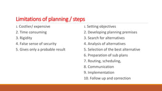Limitations of planning / steps
1. Costlier/ expensive
2. Time consuming
3. Rigidity
4. False sense of security
5. Gives only a probable result
1. Setting objectives
2. Developing planning premises
3. Search for alternatives
4. Analysis of alternatives
5. Selection of the best alternative
6. Preparation of sub plans
7. Routing, scheduling,
8. Communication
9. Implementation
10. Follow up and correction
 