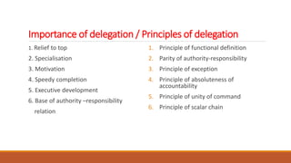 Importance of delegation / Principles of delegation
1. Relief to top
2. Specialisation
3. Motivation
4. Speedy completion
5. Executive development
6. Base of authority –responsibility
relation
1. Principle of functional definition
2. Parity of authority-responsibility
3. Principle of exception
4. Principle of absoluteness of
accountability
5. Principle of unity of command
6. Principle of scalar chain
 