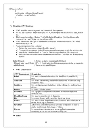 K.D Polytechnic, Patan Advance Java Programming
13
}
public static void main(String[] args){
CardEx c =new CardEx();
}
}
7. Graphics-AWT Controls
 AWT provides many readymade and reusable GUI components.
 All the AWT controls inherit from java.awt .*, where represents all class like label, button
etc..
 The frequently used are: Button, TextField , Label, Checkbox, CheckboxGroup radio
buttons ), List , and Choice , as given below table
 AWT controls are one type of components that allows user to interact with GUI based
applications in JAVA.
 Adding components to a container
 Declare the component with an identifier (name);
 Construct the component by invoking an appropriate constructor via the new operator
 Identify the container (such as Frame or Panel) designed to hold this component
 The container can then add this component onto itself via Container add (Component)
method
Label lblInput; // Declare an Label instance called lblInput
•lblInput= new Label("Enter ID"); // Constructby invoking a constructor via the new operator
•add(lblInput); // Same as this.add(lblInput)
 AWT Components:
AWT Components Description
Label It is used to display information that should not be modified by
users.
TextField It is useful for obtaining information from users. It considers only
single line input.
TextArea It is a text component that allows for the editing of a multiple lines
of text.
Button It creates a labeled button.
CheckBox It is a graphical component that can be in either an on(true)or
off(false) state.
CheckboxGroup It is used to group the set of checkbox.
List It presents the user with a scrolling list of text items.
Choice It is used to show drop-down menu of choices. Selected choice is
shown on the top of the menu.
ScrollBar A Scrollbar control represents a scroll bar component in order to
enable user to select from range of values.
Canvas It represents a rectangular area where application can draw
something or can receive inputs created by user.
 Label
 