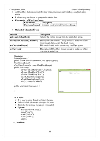K.D Polytechnic, Patan Advance Java Programming
19
 All Checkbox that are associated with a CheckboxGroup are treated as a single of radio
button
 It allows only one button in group to be set at a time
 Constructors of CheckboxGroup
Constructor Description
CheckboxGroup() Creates a constructor of Checkbox Group.
 Method of CheckboxGroup
Method Description
getSelectedCheckbox() Returns the current choice from the check box group.
setSelectedCheckbox(Checkbox) The method of Checkbox Group is used to make one of the
boxes selected among all the check boxes.
setCheckboxGroup() This method adds a checkbox to any checkbox group.
setCurrent() The method of Checkbox Group is used to make one of the
boxes the selected box.
Example:
Import java.awt.*;
public class CheckbxGrp extends java.applet.Applet {
Checkbox c1,c2,c3;
CheckboxGroup cbg = new CheckboxGroup();
public void init (){
c1=new Checkbox("Sem1",cbg,true);
c2=new Checkbox("Sem2");
c3=new Checkbox("Sem3");
c2.setCheckboxGroup(cbg);
c3.setCheckboxGroup(cbg);
add(c1); add(c2); add(c3);
}
public void paint(Graphics g) {
}
}
 Choice
 It is used to show dropdown list of choices.
 Selected choice is shown on top of the menu.
 From the list a single choice can be selected.
 Syntax:
Choice c=new Choice();
c.add(“bhuj”);
c.add (“rajkot”);
c.add (“surat”);
add(c);
 Methods:
 