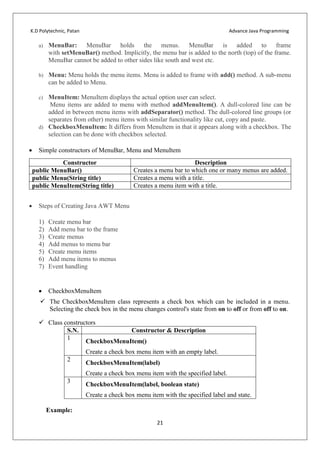 K.D Polytechnic, Patan Advance Java Programming
21
a) MenuBar: MenuBar holds the menus. MenuBar is added to frame
with setMenuBar() method. Implicitly, the menu bar is added to the north (top) of the frame.
MenuBar cannot be added to other sides like south and west etc.
b) Menu: Menu holds the menu items. Menu is added to frame with add() method. A sub-menu
can be added to Menu.
c) MenuItem: MenuItem displays the actual option user can select.
Menu items are added to menu with method addMenuItem(). A dull-colored line can be
added in between menu items with addSeparator() method. The dull-colored line groups (or
separates from other) menu items with similar functionality like cut, copy and paste.
d) CheckboxMenuItem: It differs from MenuItem in that it appears along with a checkbox. The
selection can be done with checkbox selected.
 Simple constructors of MenuBar, Menu and MenuItem
Constructor Description
public MenuBar() Creates a menu bar to which one or many menus are added.
public Menu(String title) Creates a menu with a title.
public MenuItem(String title) Creates a menu item with a title.
 Steps of Creating Java AWT Menu
1) Create menu bar
2) Add menu bar to the frame
3) Create menus
4) Add menus to menu bar
5) Create menu items
6) Add menu items to menus
7) Event handling
 CheckboxMenuItem
 The CheckboxMenuItem class represents a check box which can be included in a menu.
Selecting the check box in the menu changes control's state from on to off or from off to on.
 Class constructors
S.N. Constructor & Description
1
CheckboxMenuItem()
Create a check box menu item with an empty label.
2
CheckboxMenuItem(label)
Create a check box menu item with the specified label.
3
CheckboxMenuItem(label, boolean state)
Create a check box menu item with the specified label and state.
Example:
 