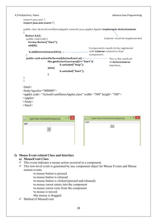 K.D Polytechnic, Patan Advance Java Programming
28
<html>
<body bgcolor="000000">
<applet code= "ActionEventDemoApplet.class" width= "500" height= "300">
</applet>
</body>
</html>
2) Mouse Event related Class and Interface
a) MouseEvent Class
 This event indicates a mouse action occurred in a component.
 This low-level event is generated by any component object for Mouse Events and Mouse
motion events.
•a mouse button is pressed
•a mouse button is released
•a mouse button is clicked (pressed and released)
•a mouse cursor enters into the component
•a mouse cursor exits from the component
•a mouse is moved
•the mouse is dragged
 Method of MouseEvent
 