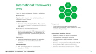 Wto Risk Analysis 2.-Introduction.pptx