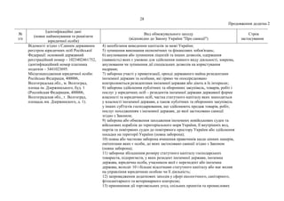 санкції2.pdf