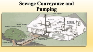 Sewage Conveyance and
Pumping
 