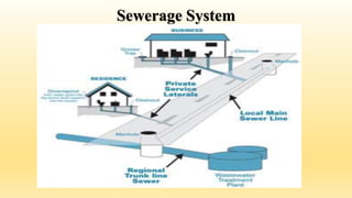 Sewerage System
 