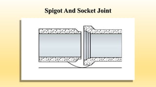 Spigot And Socket Joint
 