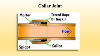 Collar Joint
 