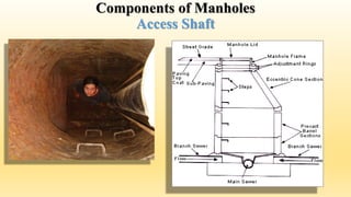 Components of Manholes
Access Shaft
 