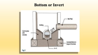 Bottom or Invert
 