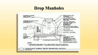 Drop Manholes
 