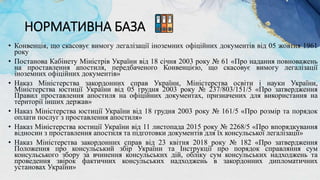 НОРМАТИВНА БАЗА
• Конвенція, що скасовує вимогу легалізації іноземних офіційних документів від 05 жовтня 1961
року
• Постанова Кабінету Міністрів України від 18 січня 2003 року № 61 «Про надання повноважень
на проставлення апостиля, передбаченого Конвенцією, що скасовує вимогу легалізації
іноземних офіційних документів»
• Наказ Міністерства закордонних справ України, Міністерства освіти і науки України,
Міністерства юстиції України від 05 грудня 2003 року № 237/803/151/5 «Про затвердження
Правил проставлення апостиля на офіційних документах, призначених для використання на
території інших держав»
• Наказ Міністерства юстиції України від 18 грудня 2003 року № 161/5 «Про розмір та порядок
оплати послуг з проставлення апостиля»
• Наказ Міністерства юстиції України від 11 листопада 2015 року № 2268/5 «Про впорядкування
відносин з проставлення апостиля та підготовки документів для їх консульської легалізації»
• Наказ Міністерства закордонних справ від 23 квітня 2018 року № 182 «Про затвердження
Положення про консульський збір України та Інструкції про порядок справляння сум
консульського збору за вчинення консульських дій, обліку сум консульських надходжень та
проведення звірок фактичних консульських надходжень в закордонних дипломатичних
установах України»
 