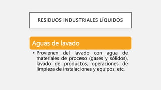 RESIDUOS INDUSTRIALES LÍQUIDOS
Aguas de lavado
• Provienen del lavado con agua de
materiales de proceso (gases y sólidos),
lavado de productos, operaciones de
limpieza de instalaciones y equipos, etc.
 